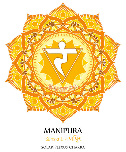 7 Fondants Chakras